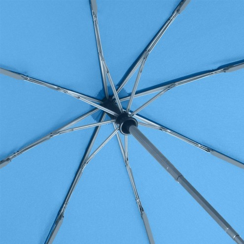 Parapluie Prank Sisters
